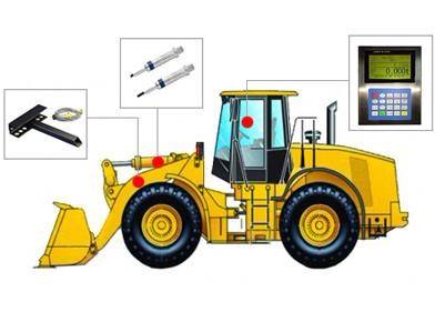 為什么要使用裝載機(jī)電子秤，有什么優(yōu)勢(shì)？