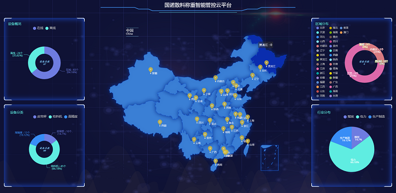 物聯(lián)網(wǎng)技術(shù)應(yīng)用于電子皮帶秤之中，帶來(lái)了哪些變化？